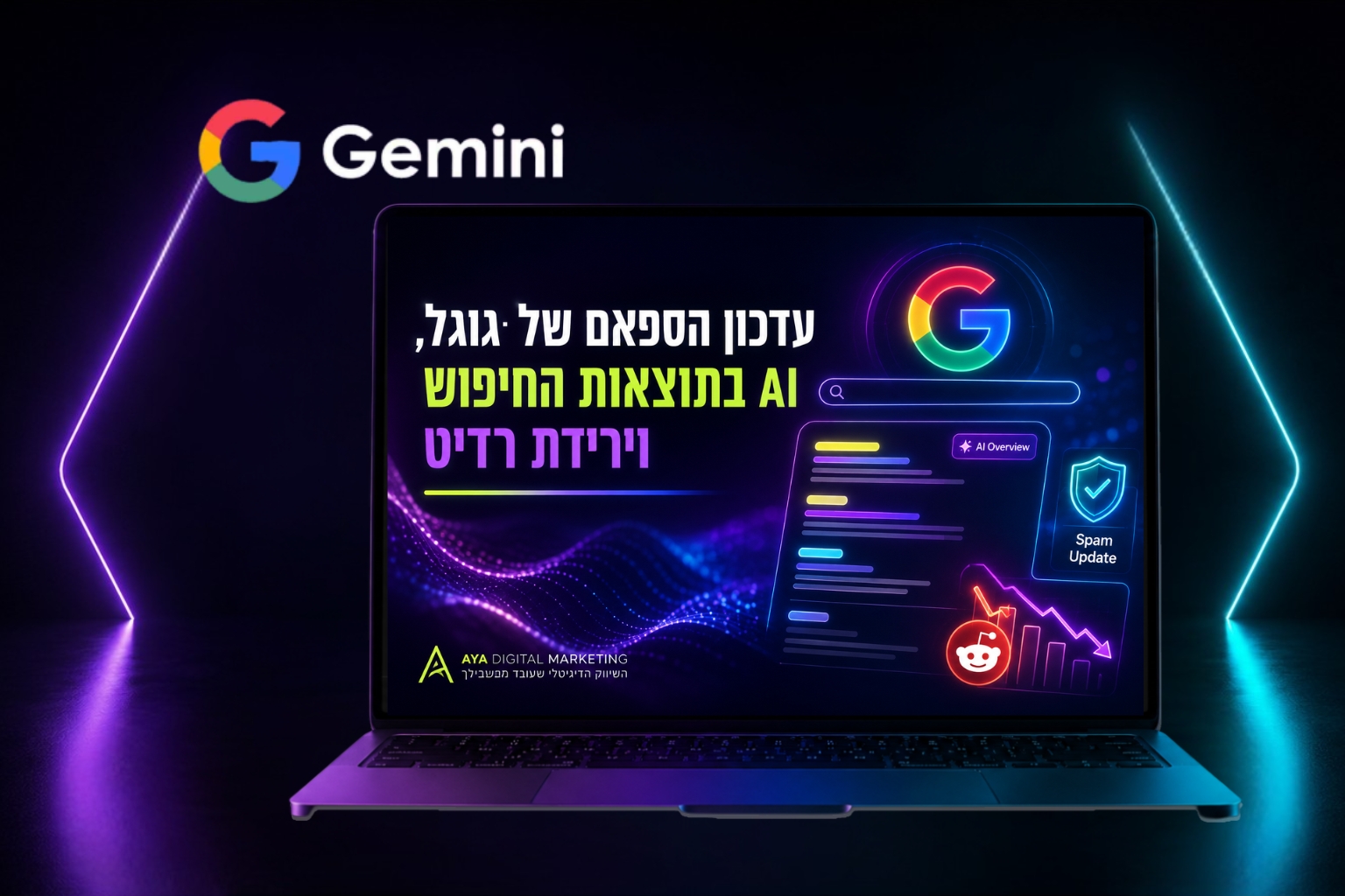 עדכון הספאם של גוגל, AI בתוצאות החיפוש וירידת רדיט