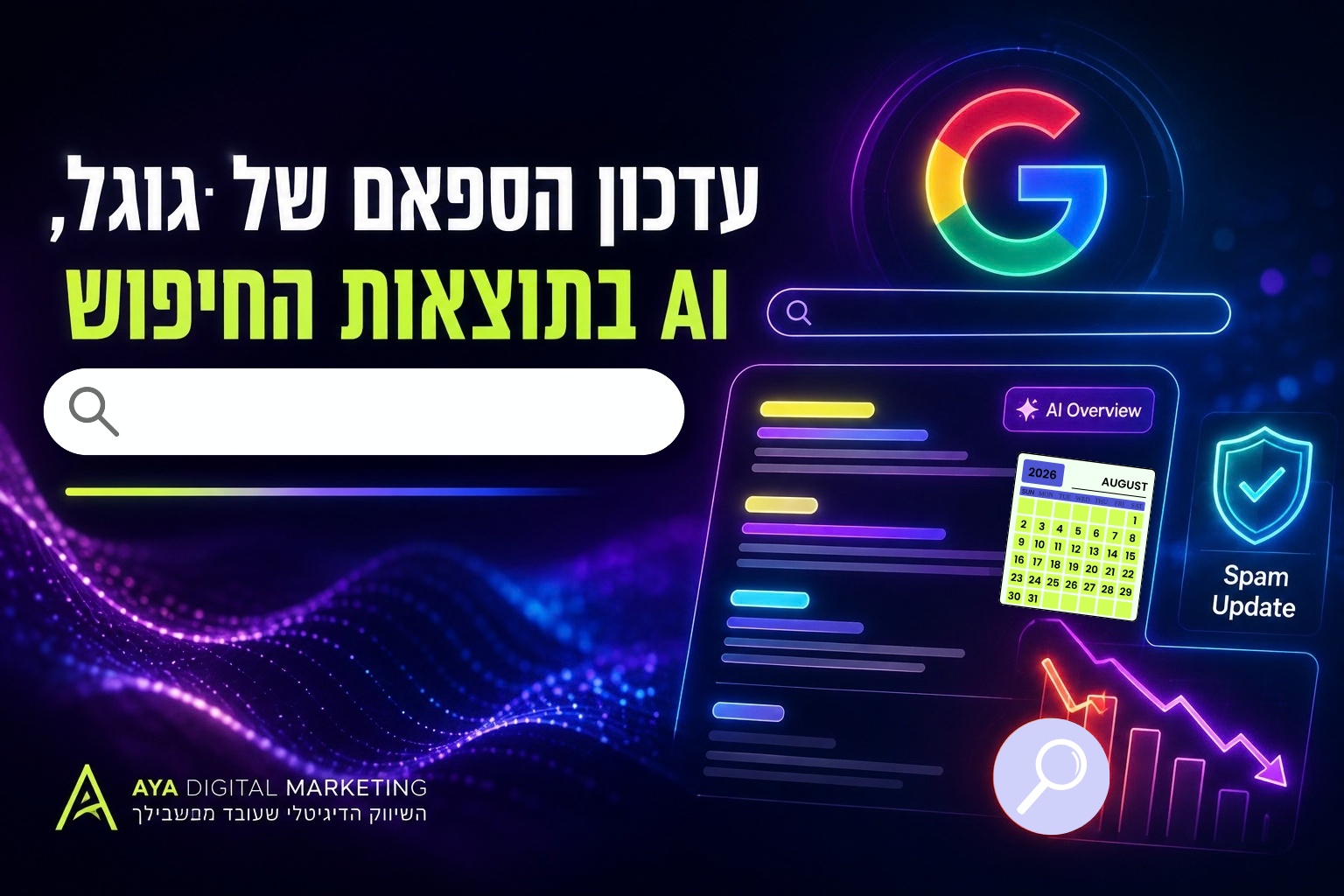 עדכון גוגל על תוצאות AI