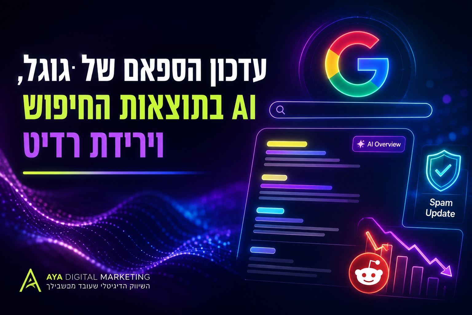 איך בינה מלאכותית גנרטיבית משפיעה על הנראות של העסק שלכם?